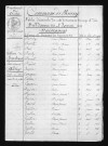 1823-1832