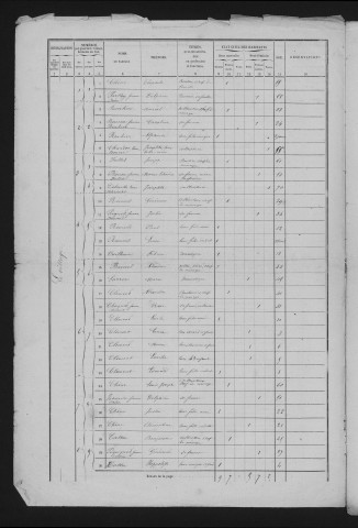 1861