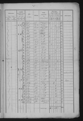1846