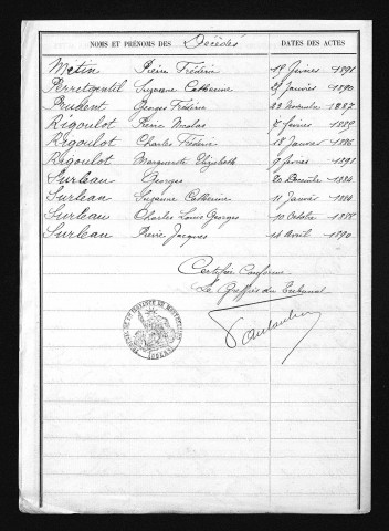 1883-1892
