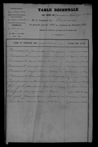 1903-1912