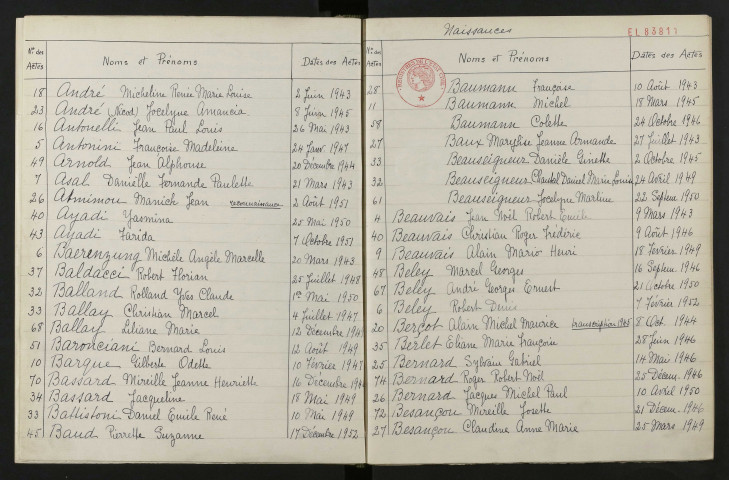 1943-1952