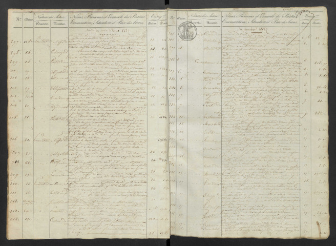 15 juin 1837-23 novembre 1842