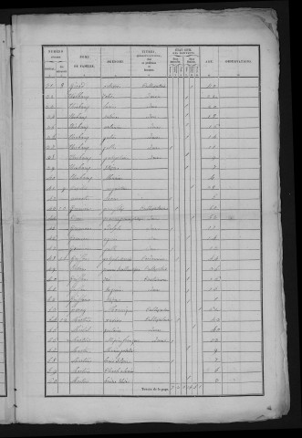 1836
