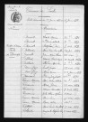 1883-1892