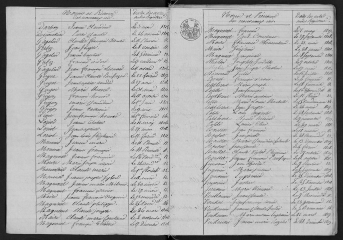 1803-1812