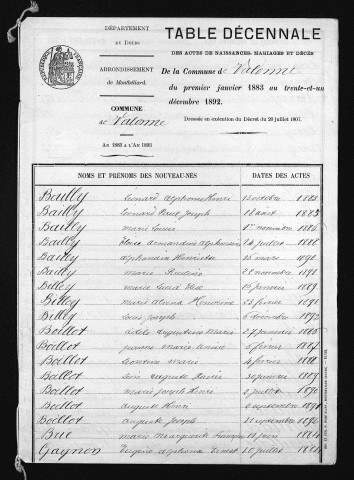 1883-1892
