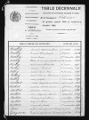 1883-1892
