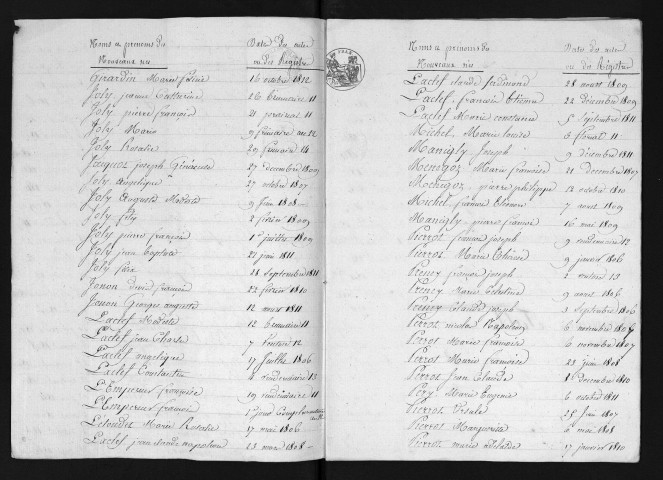 1803-1812