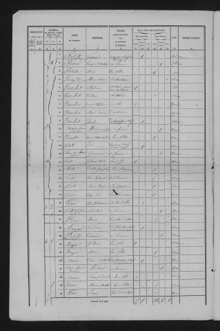 1856