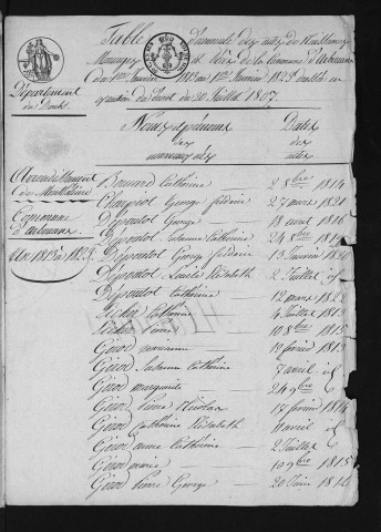 1813-1822
