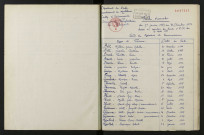 1943-1952