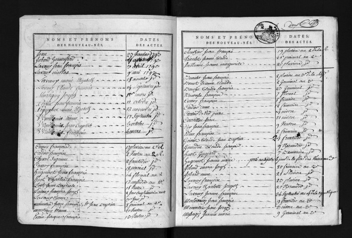 1793-1802