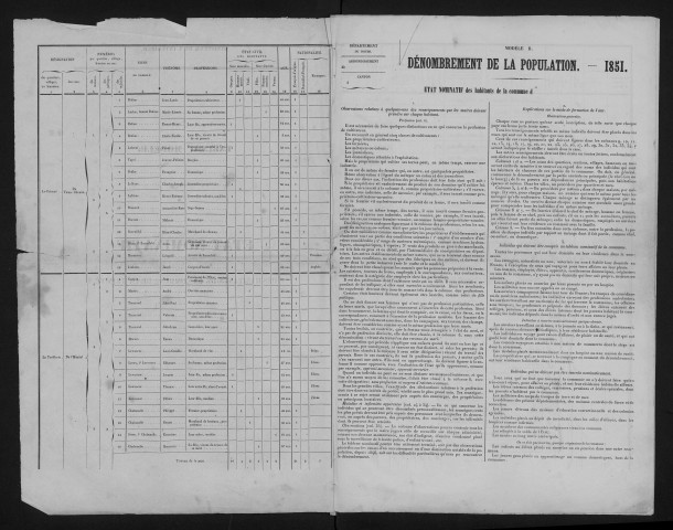 1851