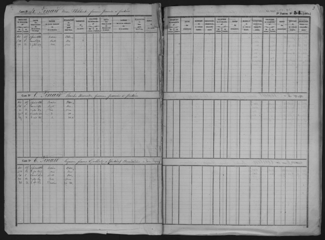 Volume n° 193