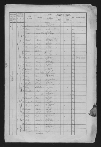 1861
