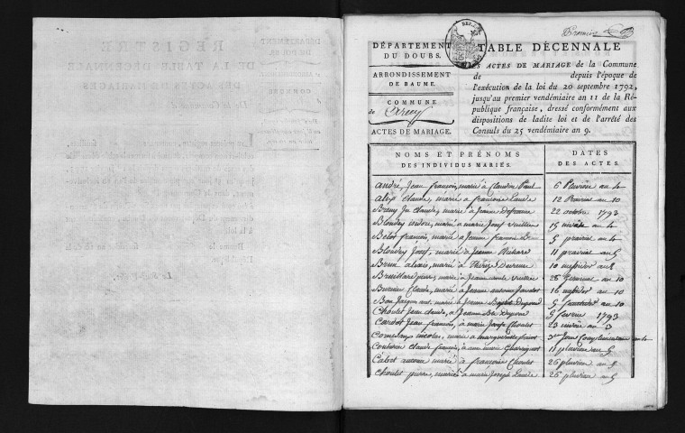 1793-1802