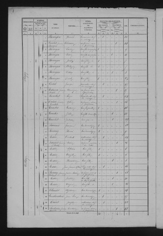 1861