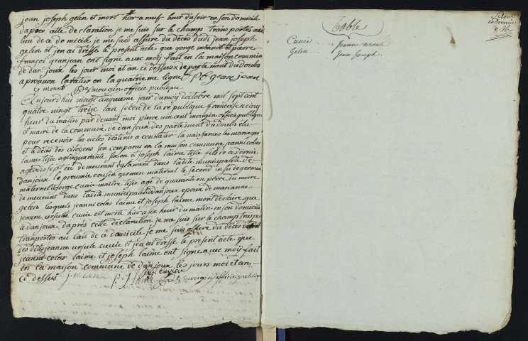 D 1793-1912