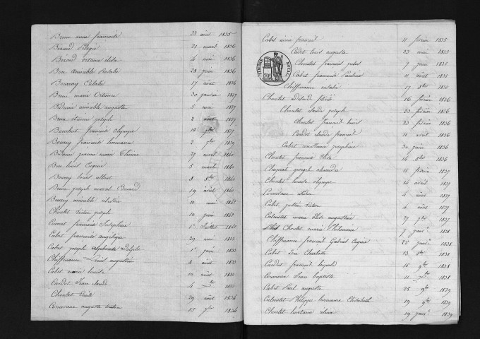 1833-1842