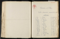 1943-1952