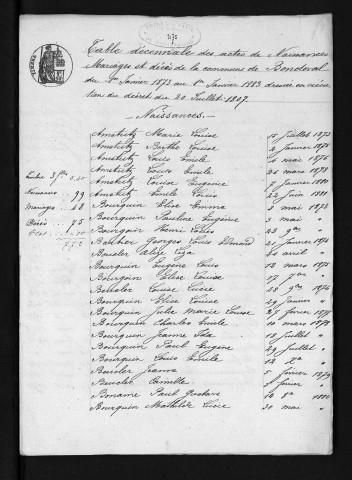 1873-1882