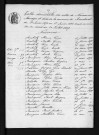 1873-1882