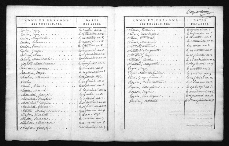 1793-1802