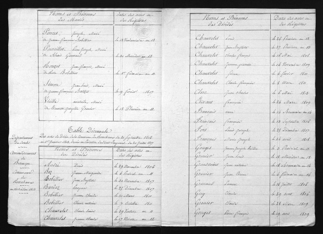 1803-1812