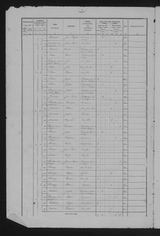 1861