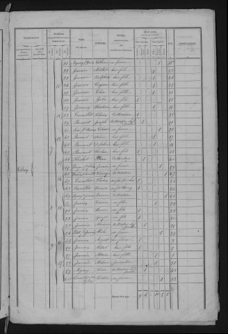 1846