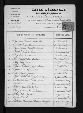 1883-1892