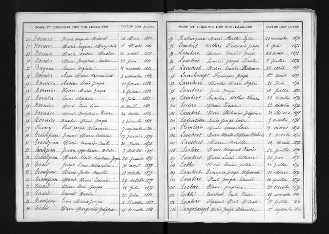 1873-1882