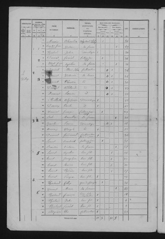 1856