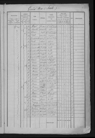 1846