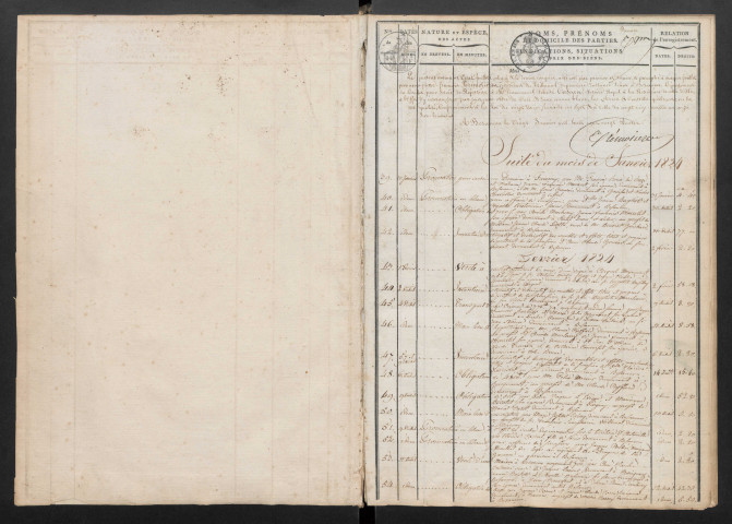30 janvier 1824-5 avril 1832