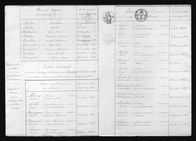 1813-1822