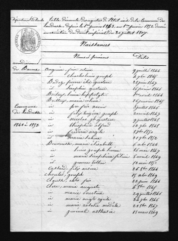 1843-1852
