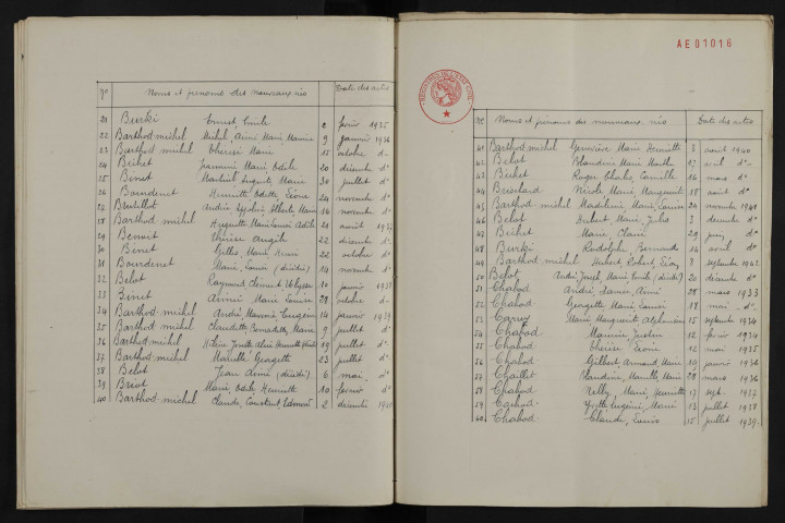 1933-1942