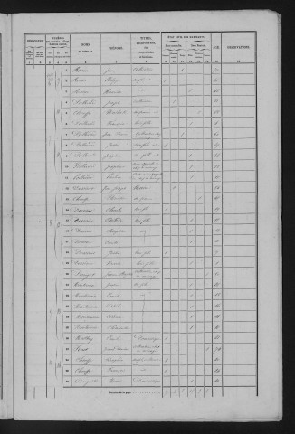1856