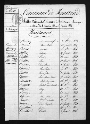 1833-1842