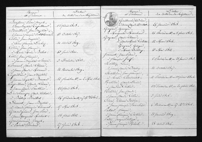 1803-1812