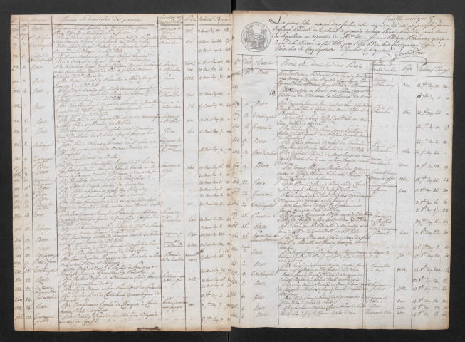 1814-1829