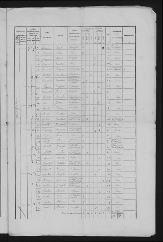 1872