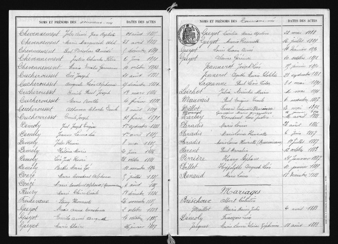 1883-1892