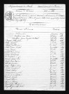 1823-1832