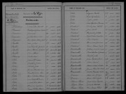 1903-1912