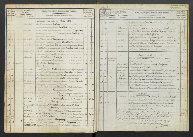 8 mars 1833-11 novembre 1839