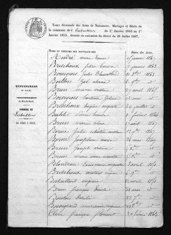 1843-1852