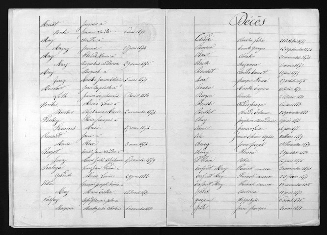 1873-1882